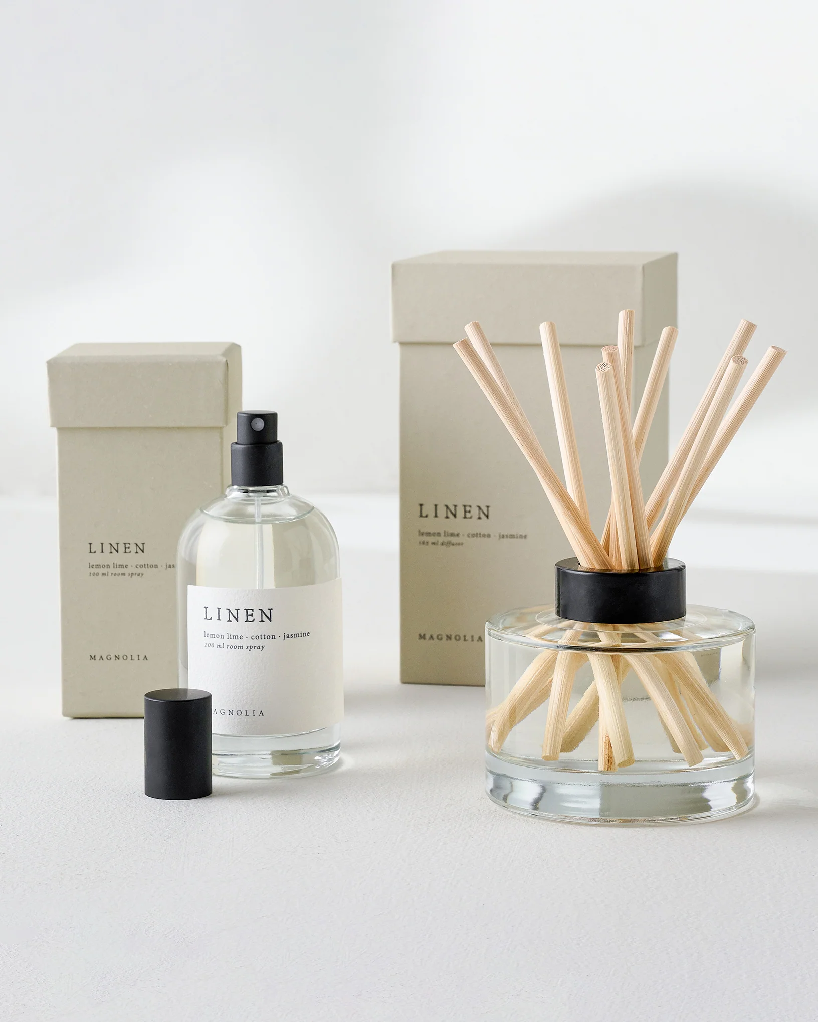 Linen Room Spray - Image 2